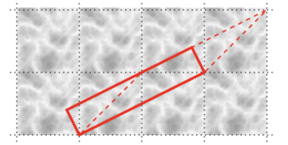 cuboid_remap_jax