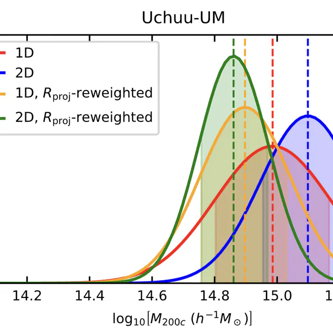 The dynamical mass of the Coma cluster from deep learning